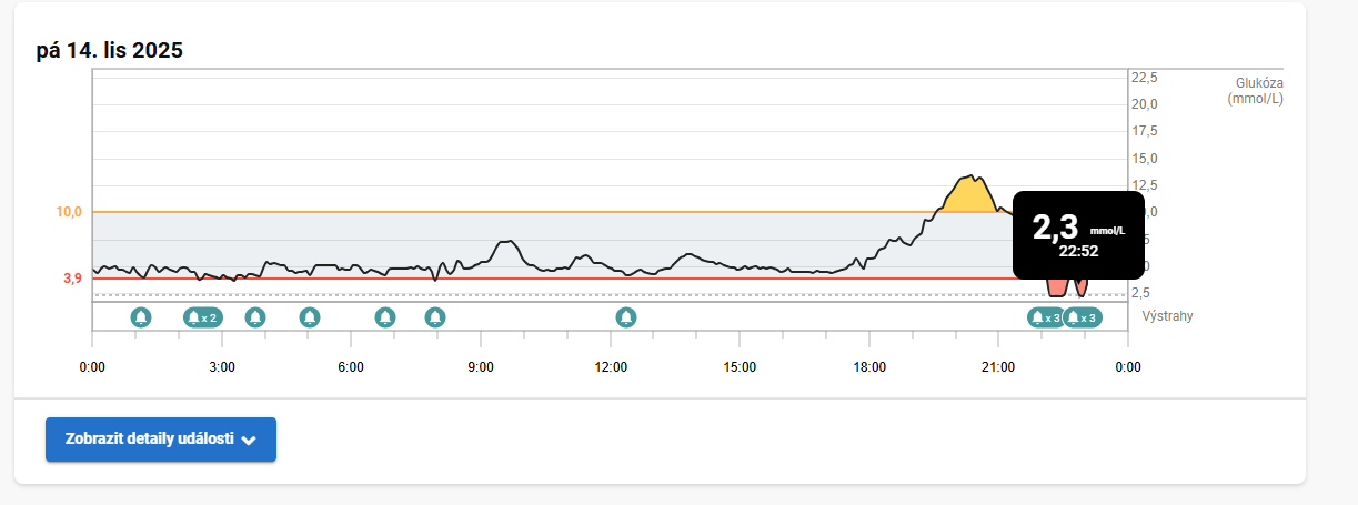 Snímek obrazovky 2025-11-15 104403
